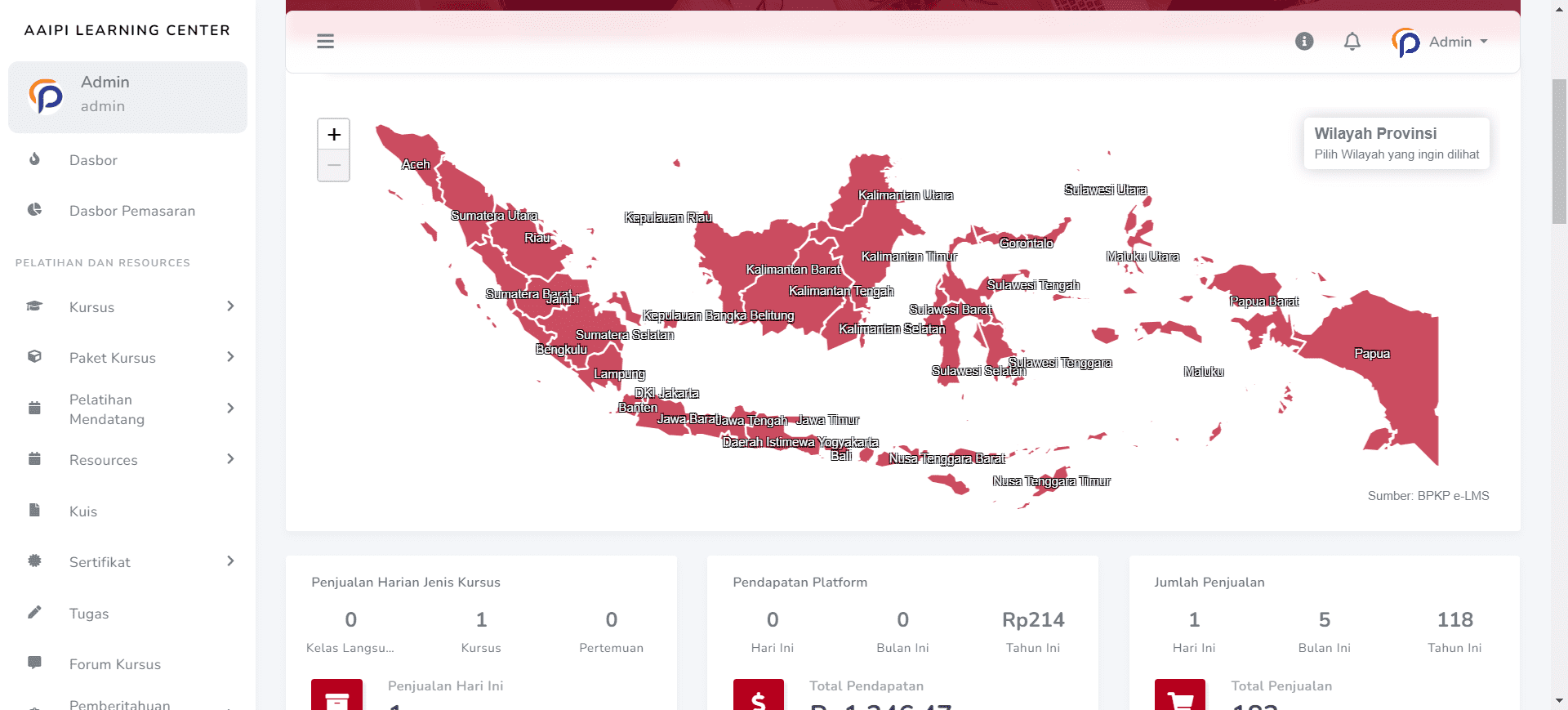 Gambar Portofolio
