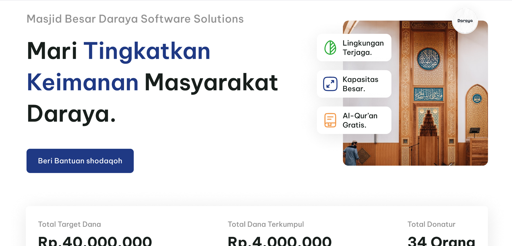 Gambar Portofolio