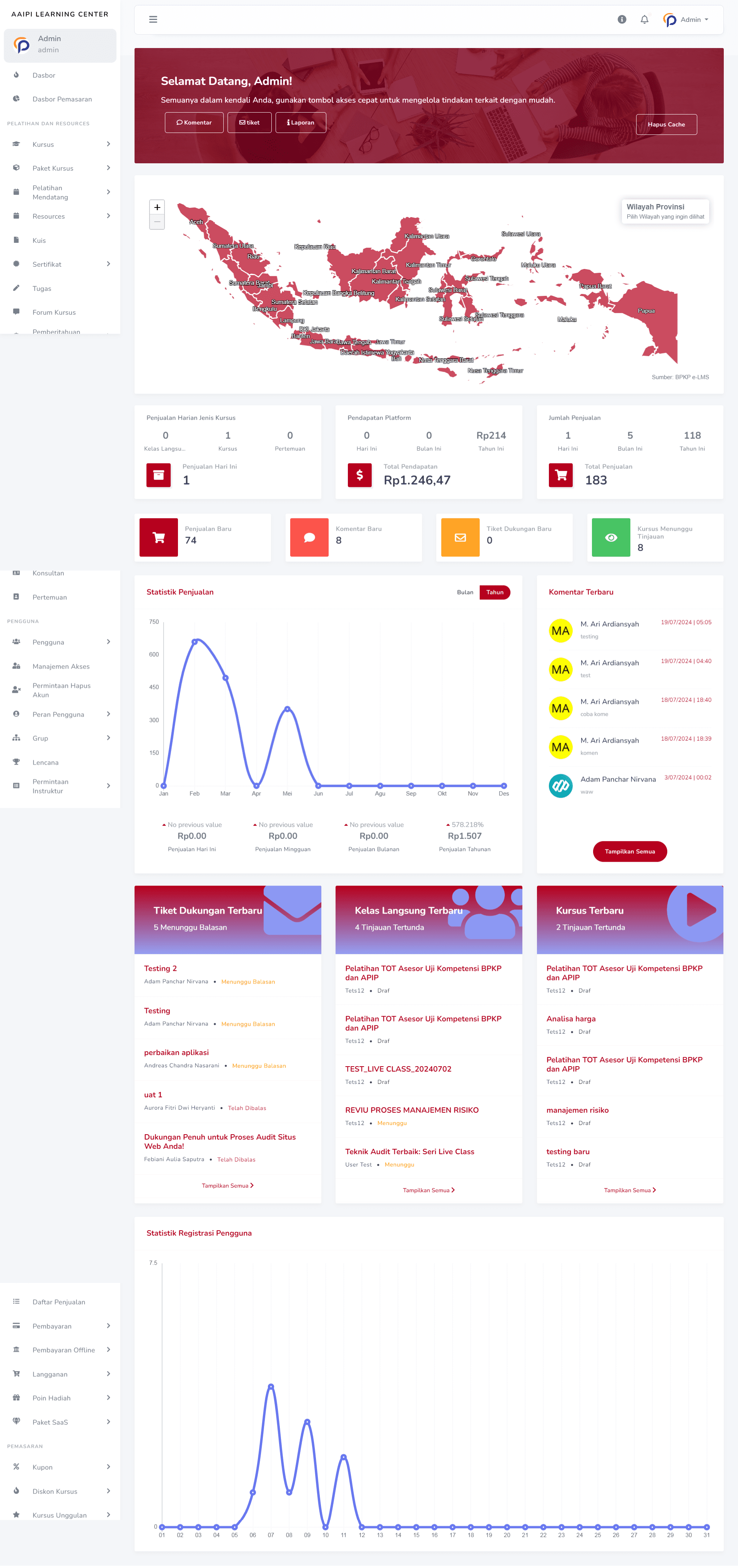 Admin Panel