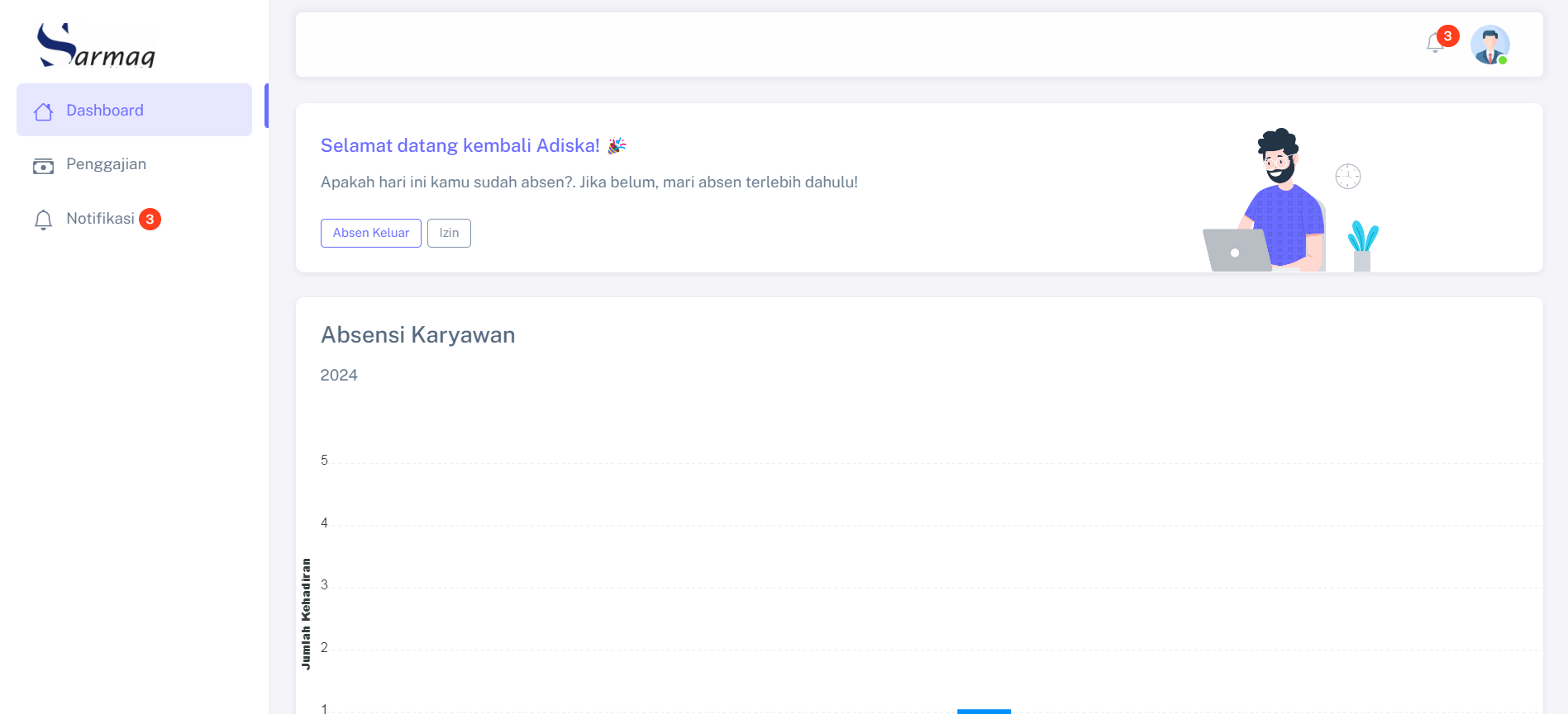 Manajemen Absensi Perusahaan